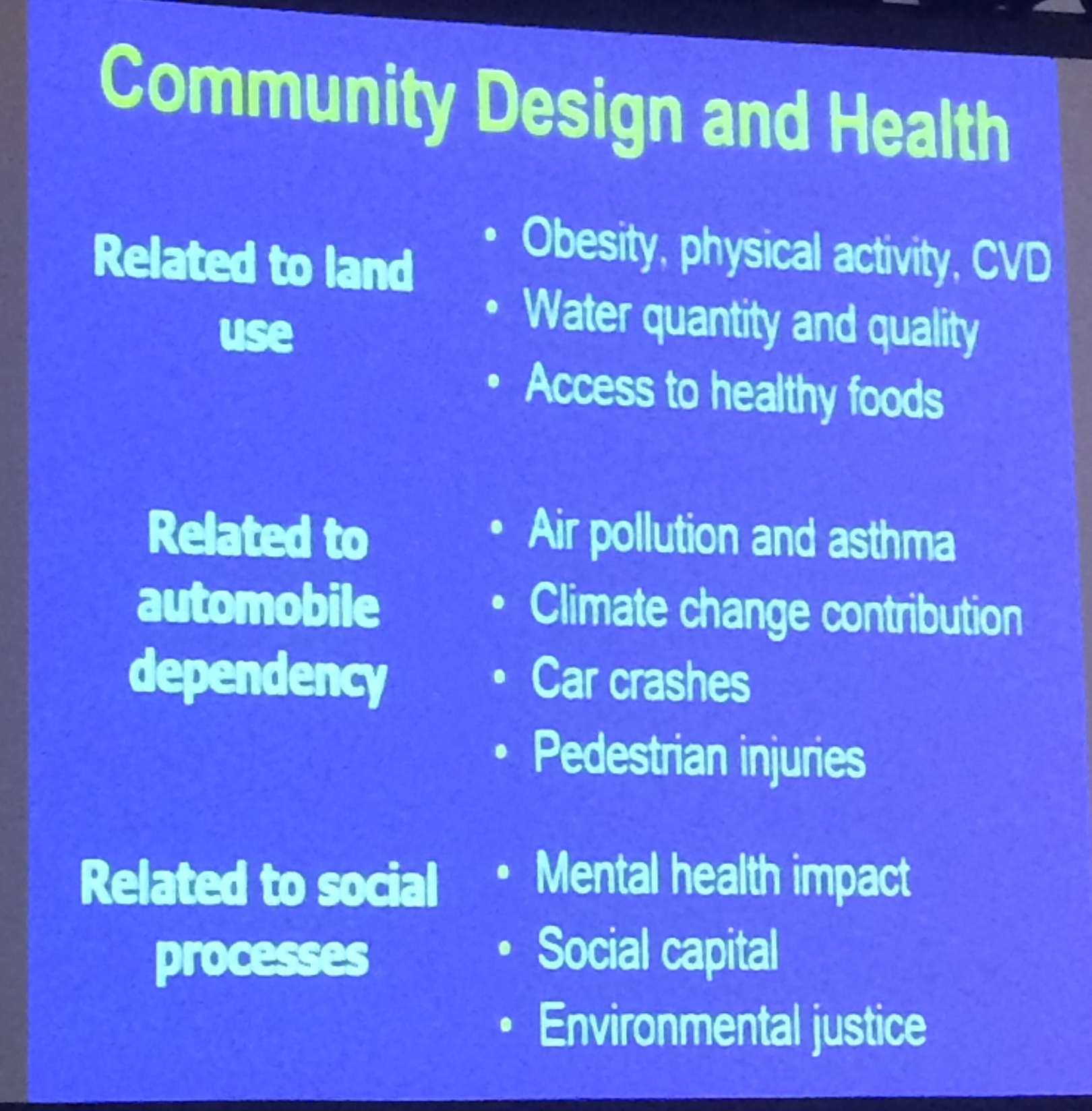 Andrew Dannenberg's slide addressing the built environment and health.