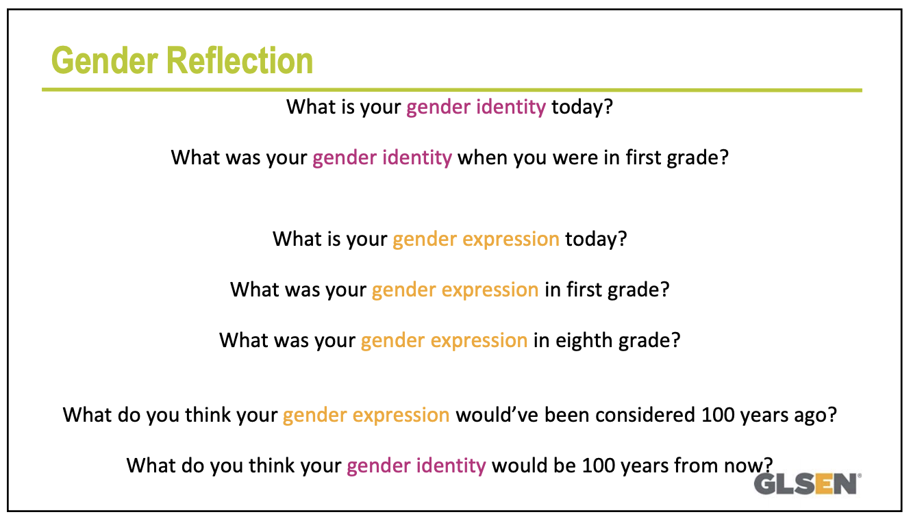 ASCD’s slide asking participants to reflect on these questions.