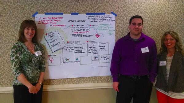 Norwich CT team's Visioning Activity!